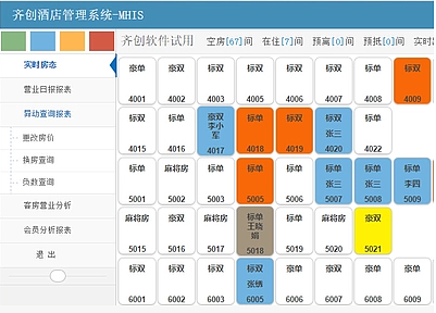 酒店与餐饮管理软件 一体化解决方案赋能现代服务业